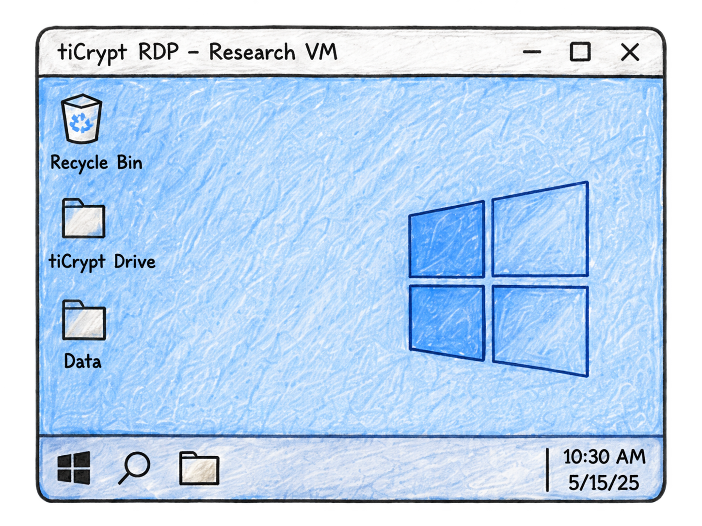 tiCrypt Windows research virtual desktop accessed through RDP